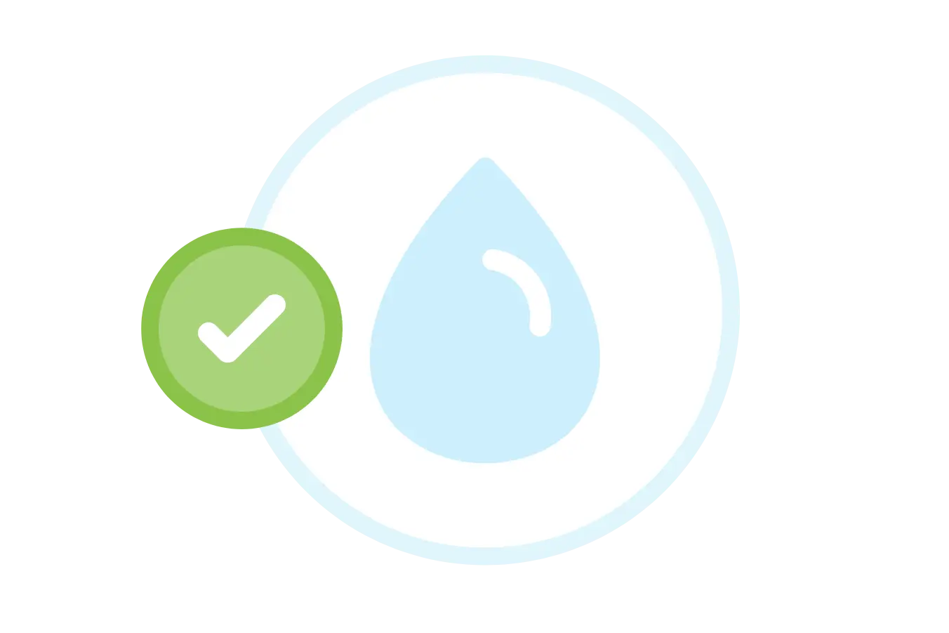 hydration 